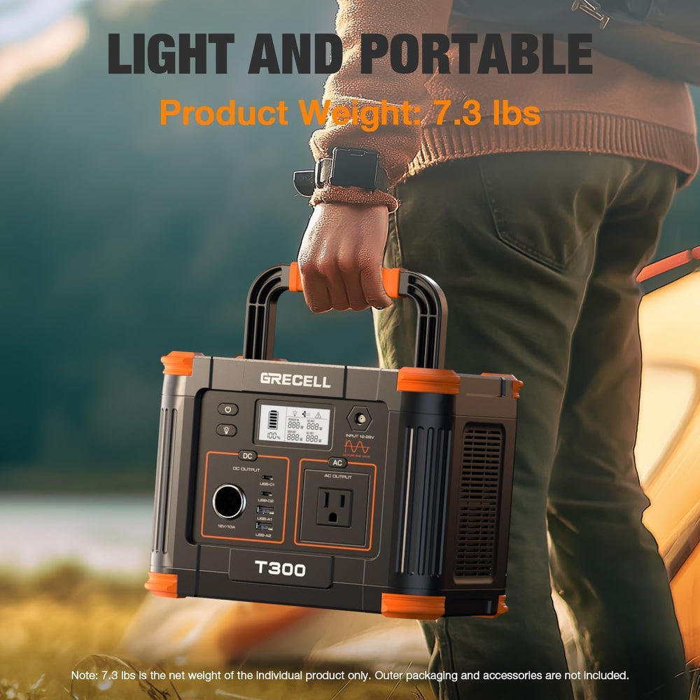 Portable Power Station 330W, GRECELL 230.88Wh Solar Generator