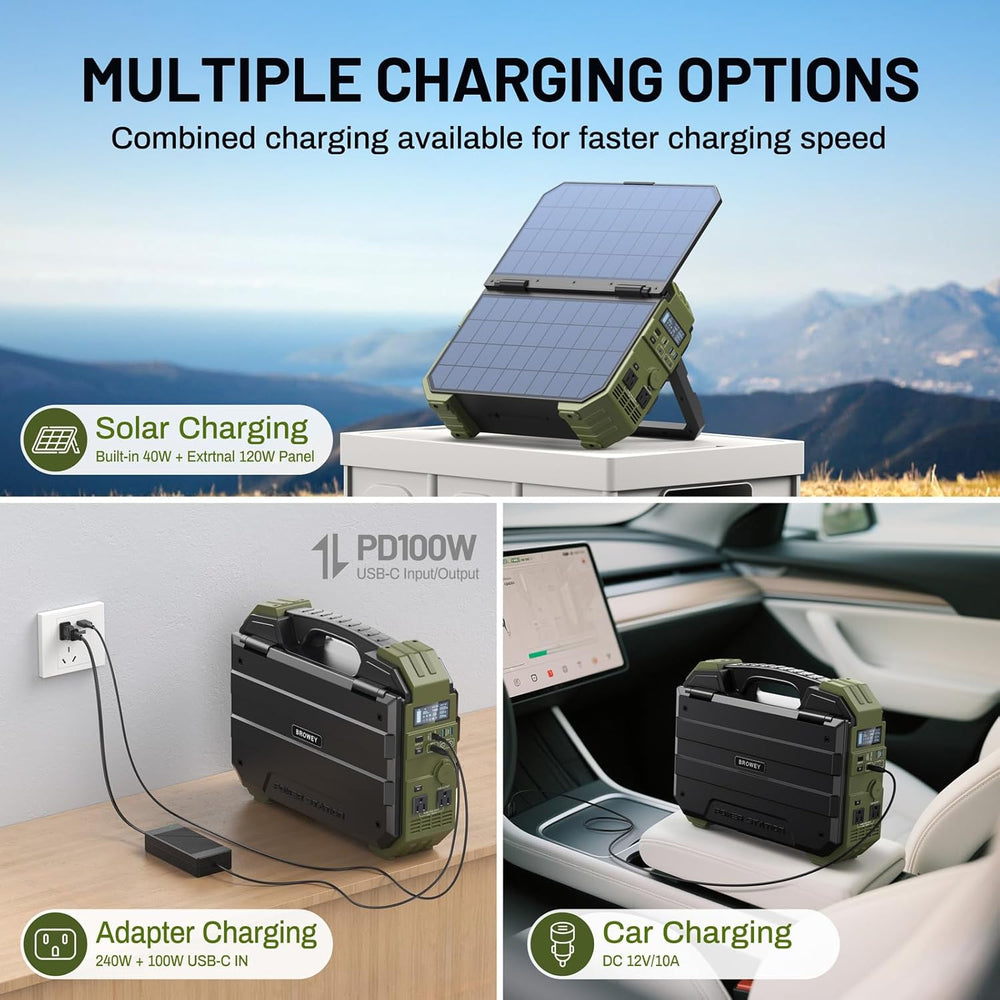 BROWEY 1600W (3200W Peak) Portable Power Station with Built-in Solar Panel