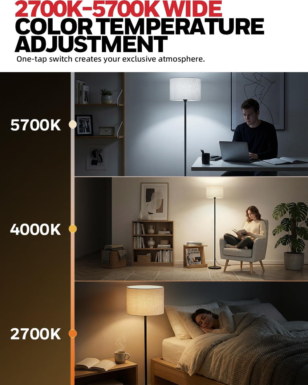 Honeywell F3 LED Floor Lamp, Dimmable Standing Lamp with Remote Control