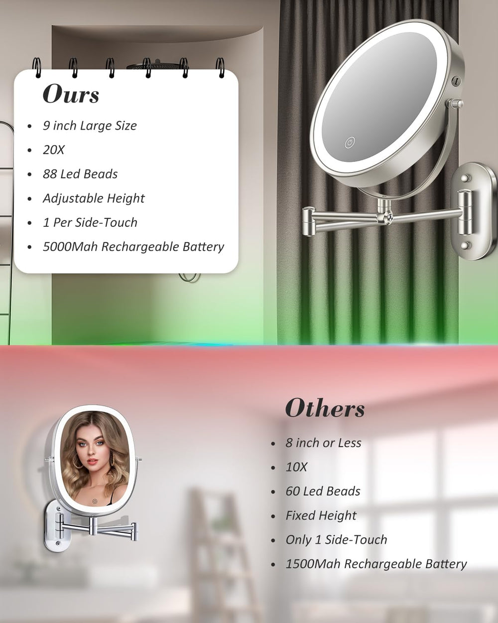 20X 9" Wall Mounted Magnifying Makeup Mirror with Light Height Adjustable