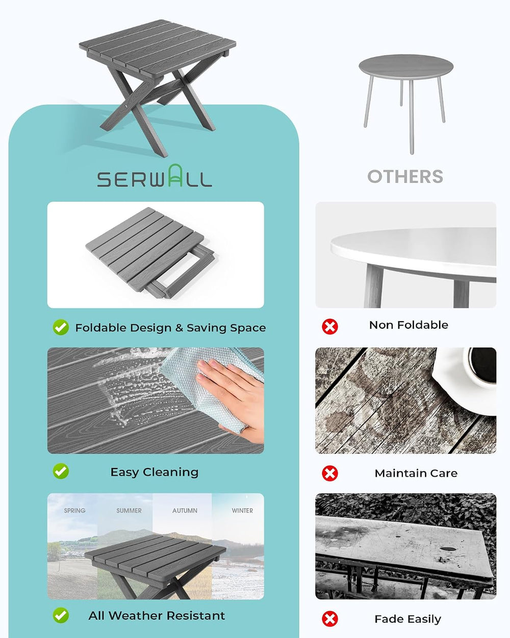 SERWALL Small Folding Side Table, HDPE Outdoor End Table, Gray