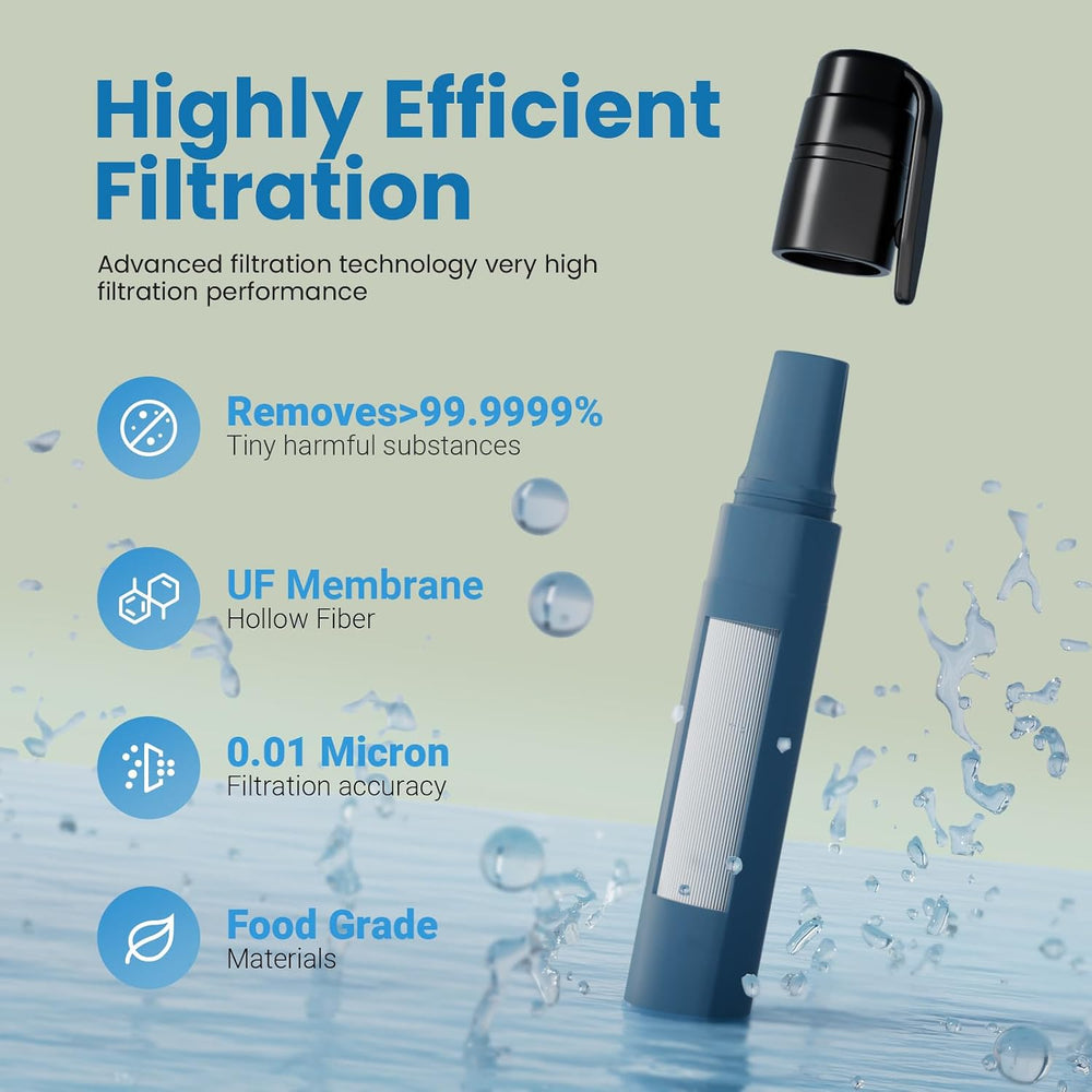 Portable Water Filter Straw Survival, Essential Camping & Hiking Gear, Wa...