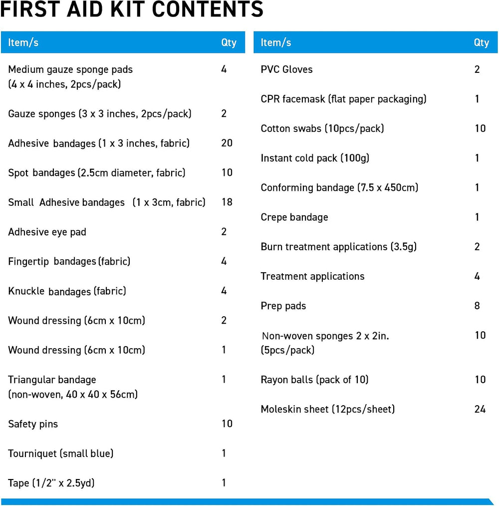 First Aid Kit Refill Supplies - 154 Piece First Aid Restock & Replacement...