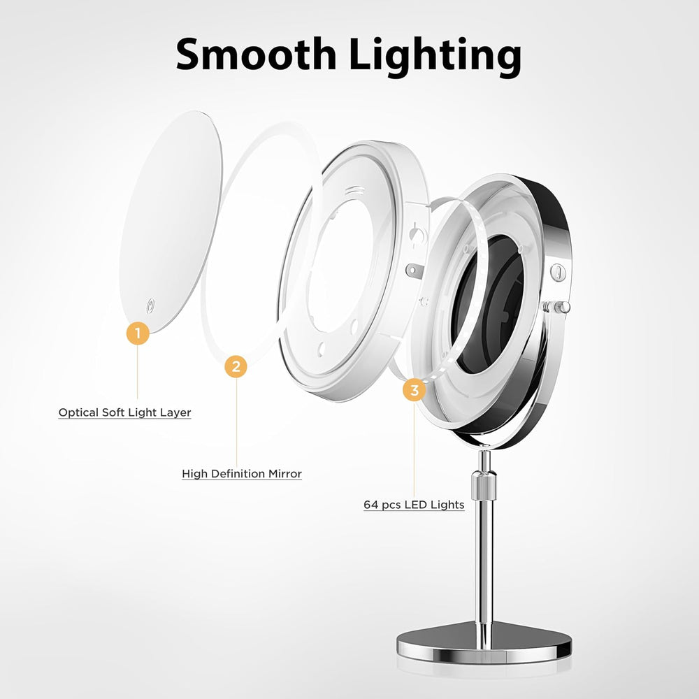 Double-Sided Makeup Mirror with Light, 1X/30X, 3 Colors, 3200mAh