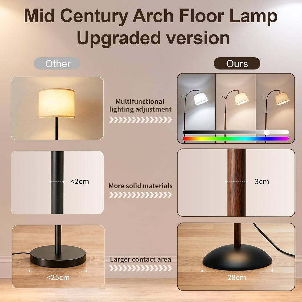 Floor Lamp, 9W 850lm Smart LED Arch Floor Lamp - Wood Grain Base