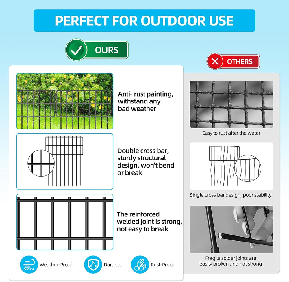 25 Panels Garden Fencing Animal Barrier, 17in (H) X 27ft (L) Dog Dig Fence Ba...