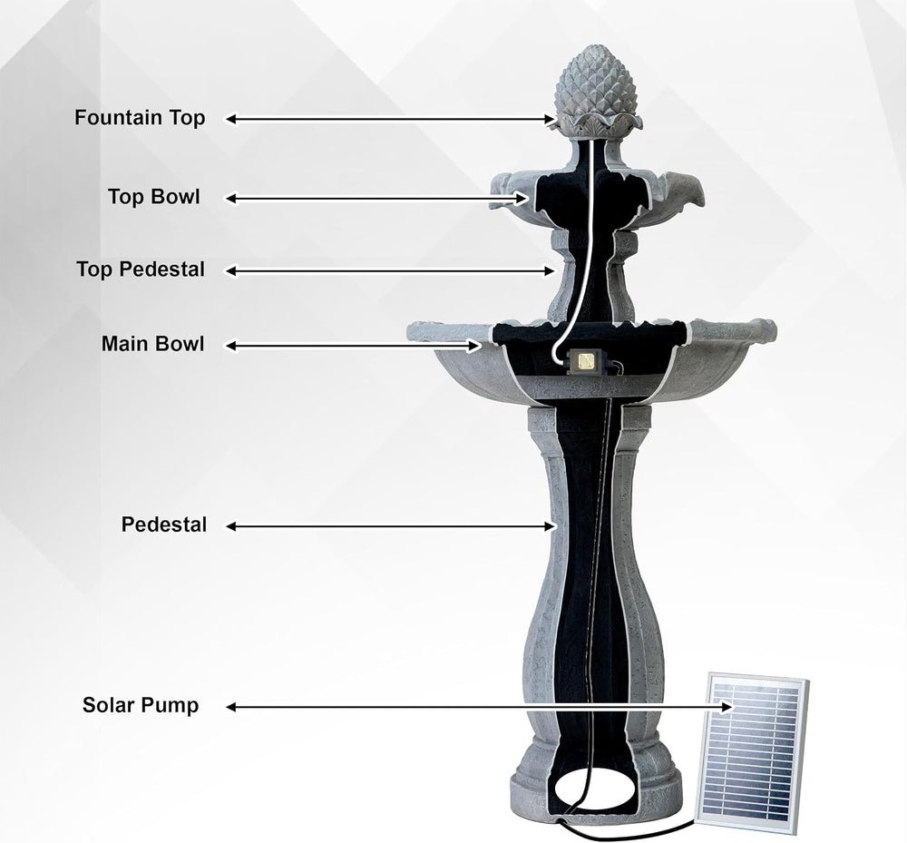 Xbrand 44" H 2-Tier Solar Outdoor Water Fountain with Auto-Shut Off Pump...