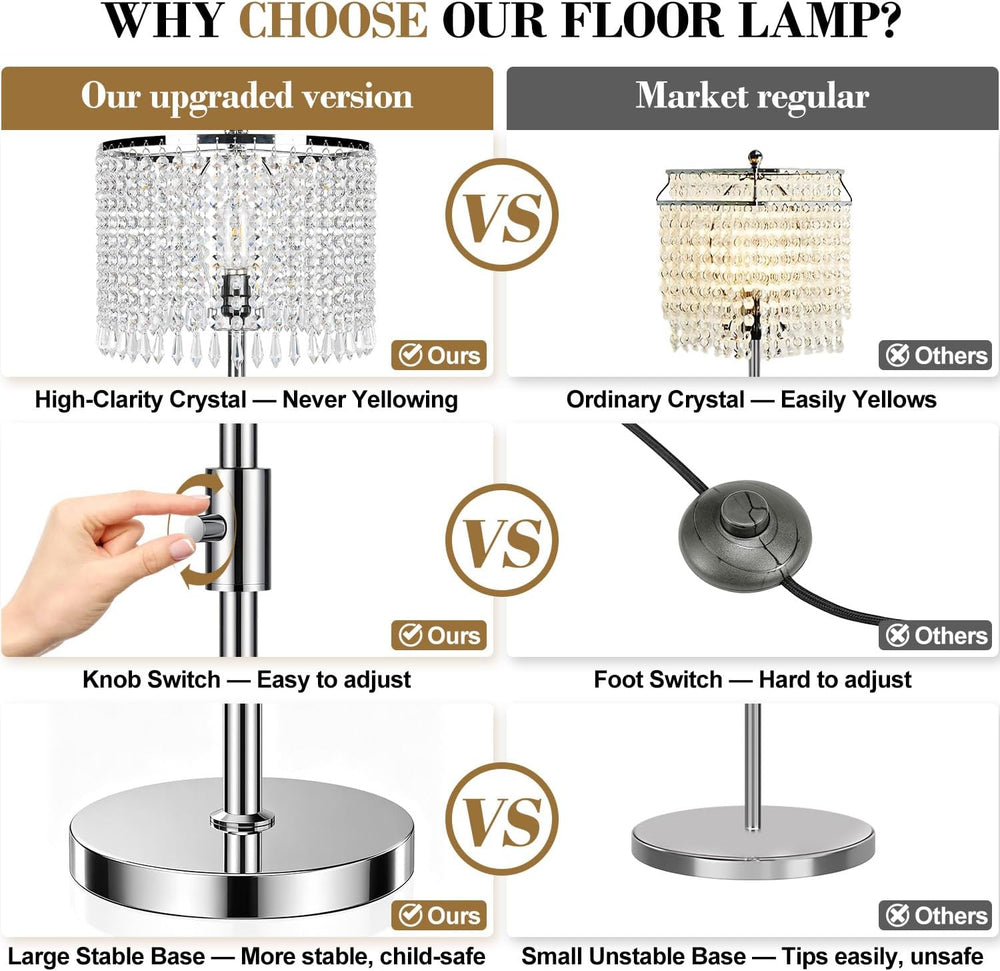 Dimmable Crystal Floor Lamp with Knob Switch,Chandelier-Style Crystal Shade