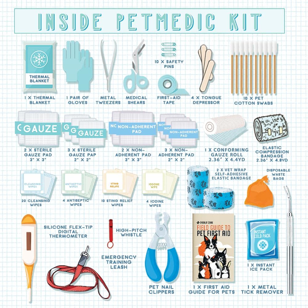 EVERLIT Pet Medic First Aid Kit | 95 Pcs Vet-Approved Medical, Outdoor & ...