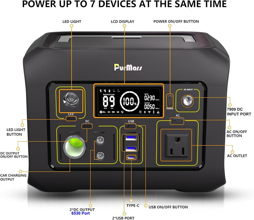 300W Portable Power Station (Peak 500W),LiFePO4 Solar Generator