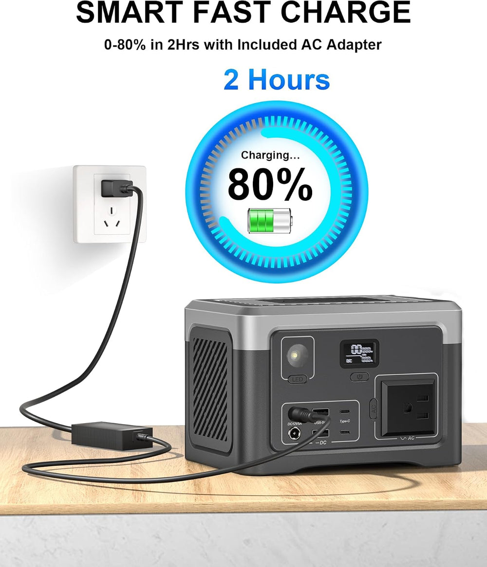 Portable Power Station 192Wh Outdoor Generator with AC Outlet 100W(200W Surge...