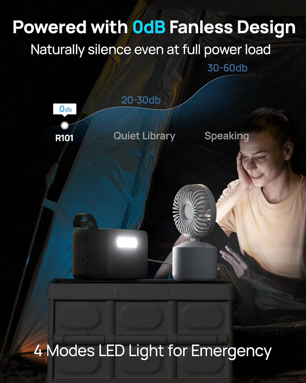 Portable Power Station 89.6Wh Two-Way Fast Charging with AC 100W(200W Peak)