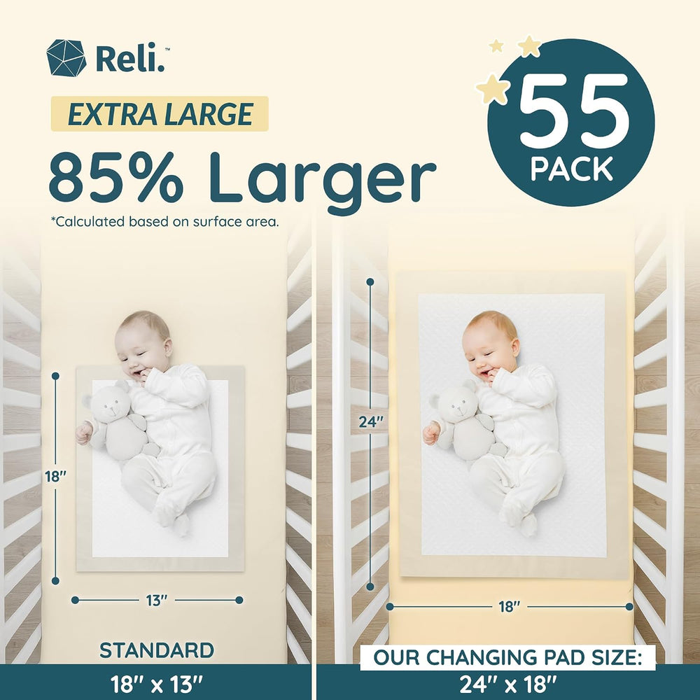 Reli. Changing Table Pads Disposable (55 Count) Waterproof Liners