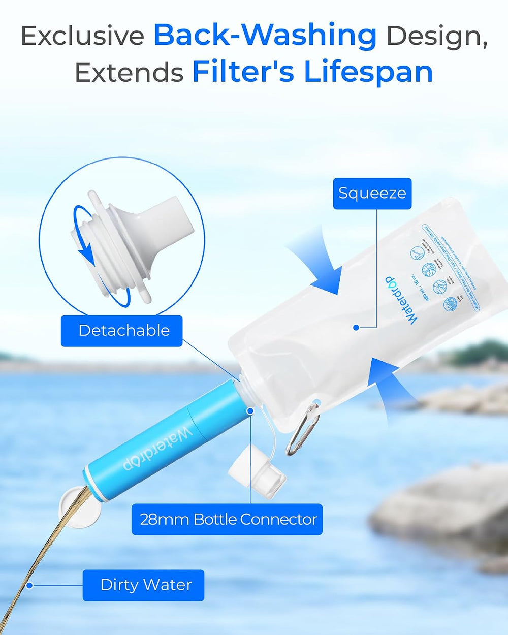 Waterdrop Gravity Water Filter Straw, Camping Water Filter, 0.1 Micron