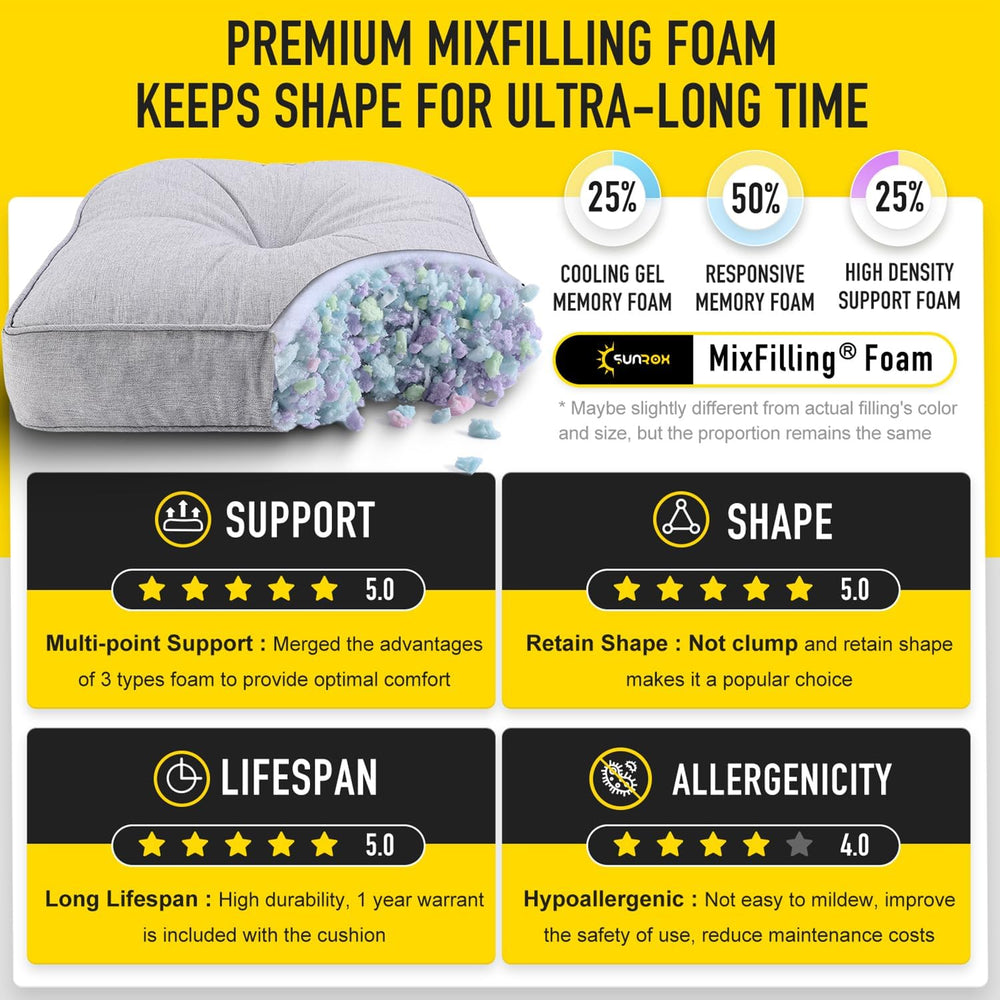 SUNROX LokGrip Non Slip Gel Memory Foam Chair Cushions for Dining Chairs Tail...