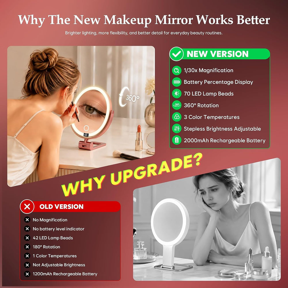 1X/30X Makeup Mirror with Lights, Magnifying Mirror (Rose Gold)