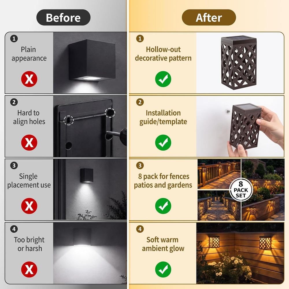 Solar Fence Lights Outdoor, 8 Pack Decorative Solar Lights with Warm Glow