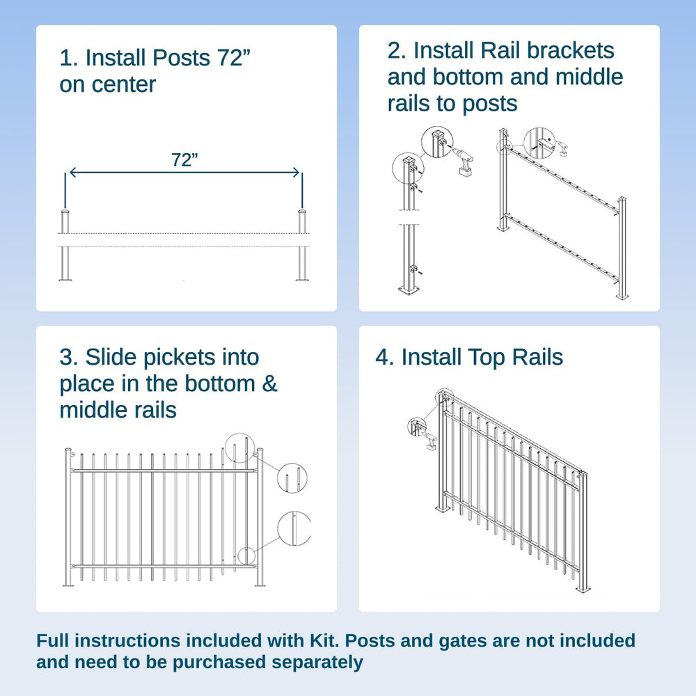 Weatherables Livingston Aluminum Fence Kit – DIY Kit for Backyard and Garden ...