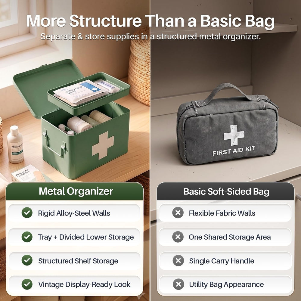 Flexzion Large Metal First Aid Box Empty, 8.5-Inch, Green with White Cross