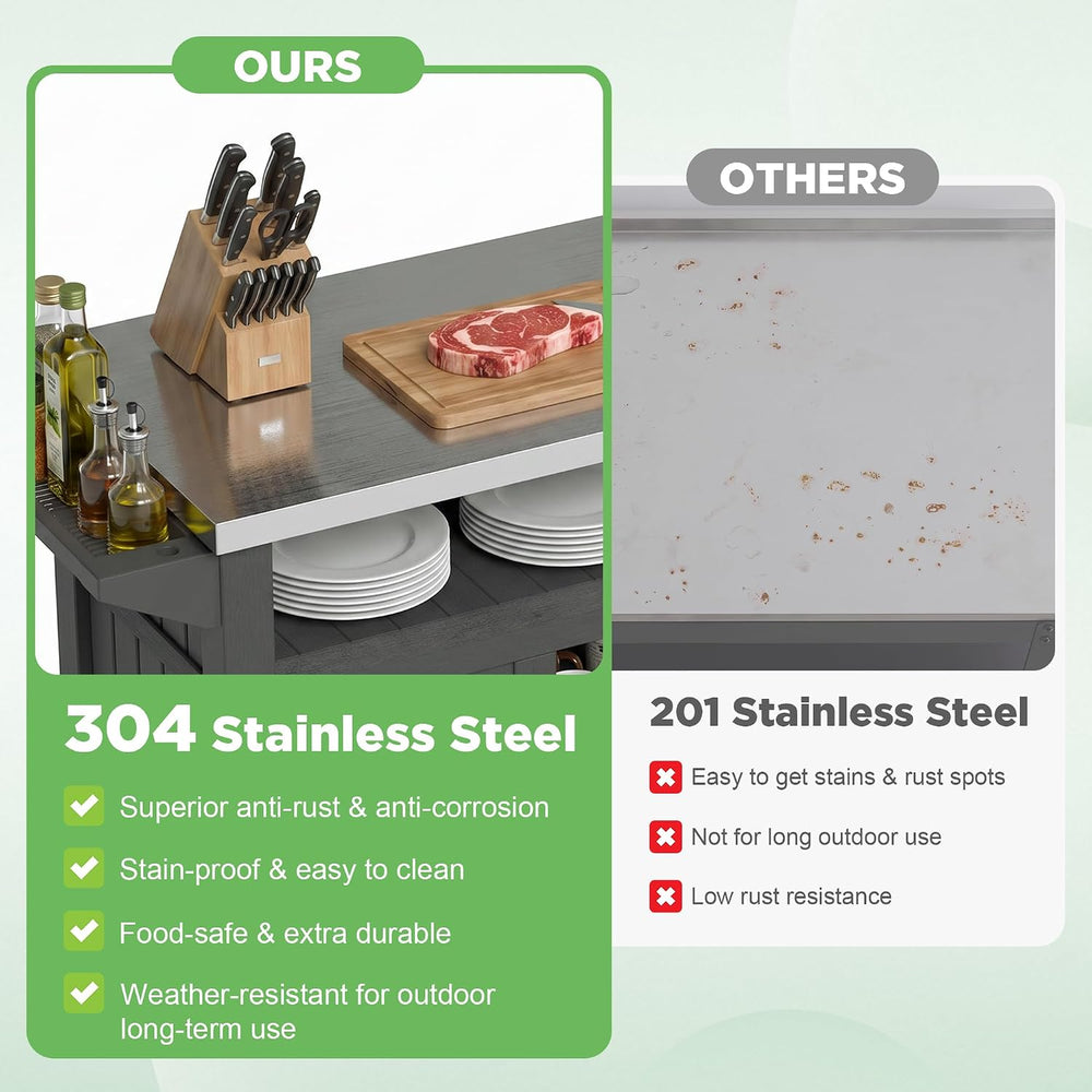 Bifanuo Outdoor Grill Table Grill Cart with Stainless Steel Top & Storage...