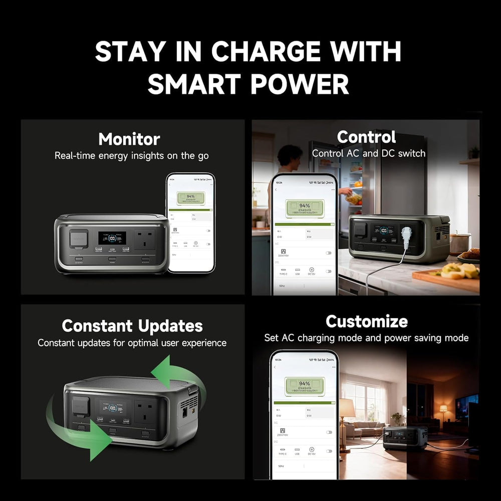 ALLPOWERS VOLIX P300 300W Portable Power Station, 256Wh Solar Generator