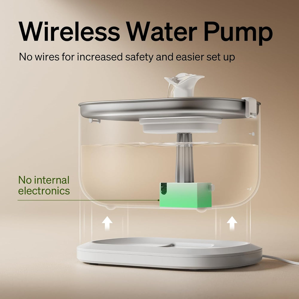 PETLIBRO Cat Water Fountain Stainless Steel Tray, Wireless Pump Cat Fountain,...