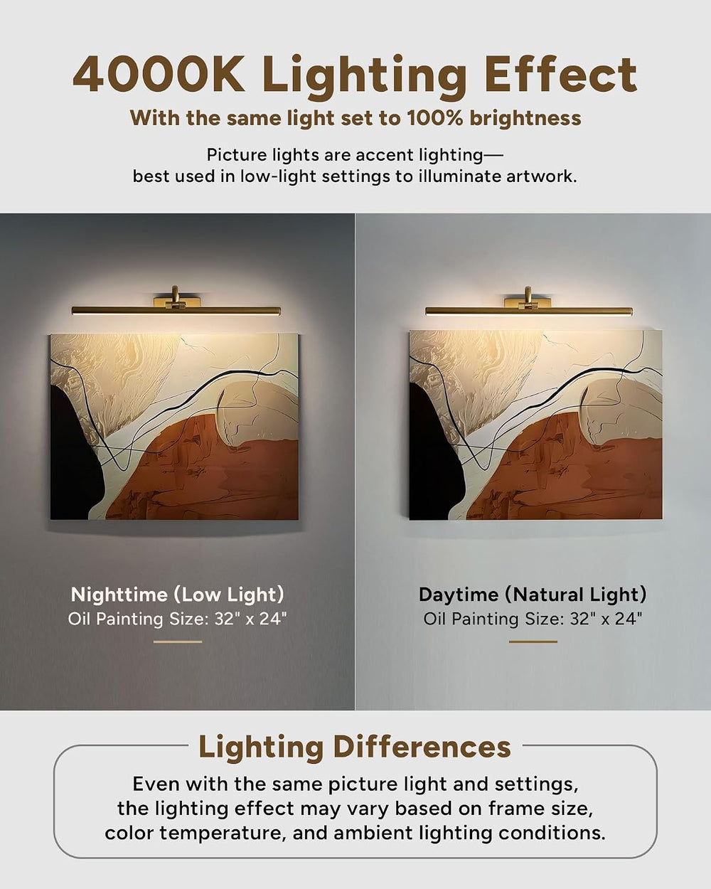 23.6" Gold Battery Picture Light for Wall Art