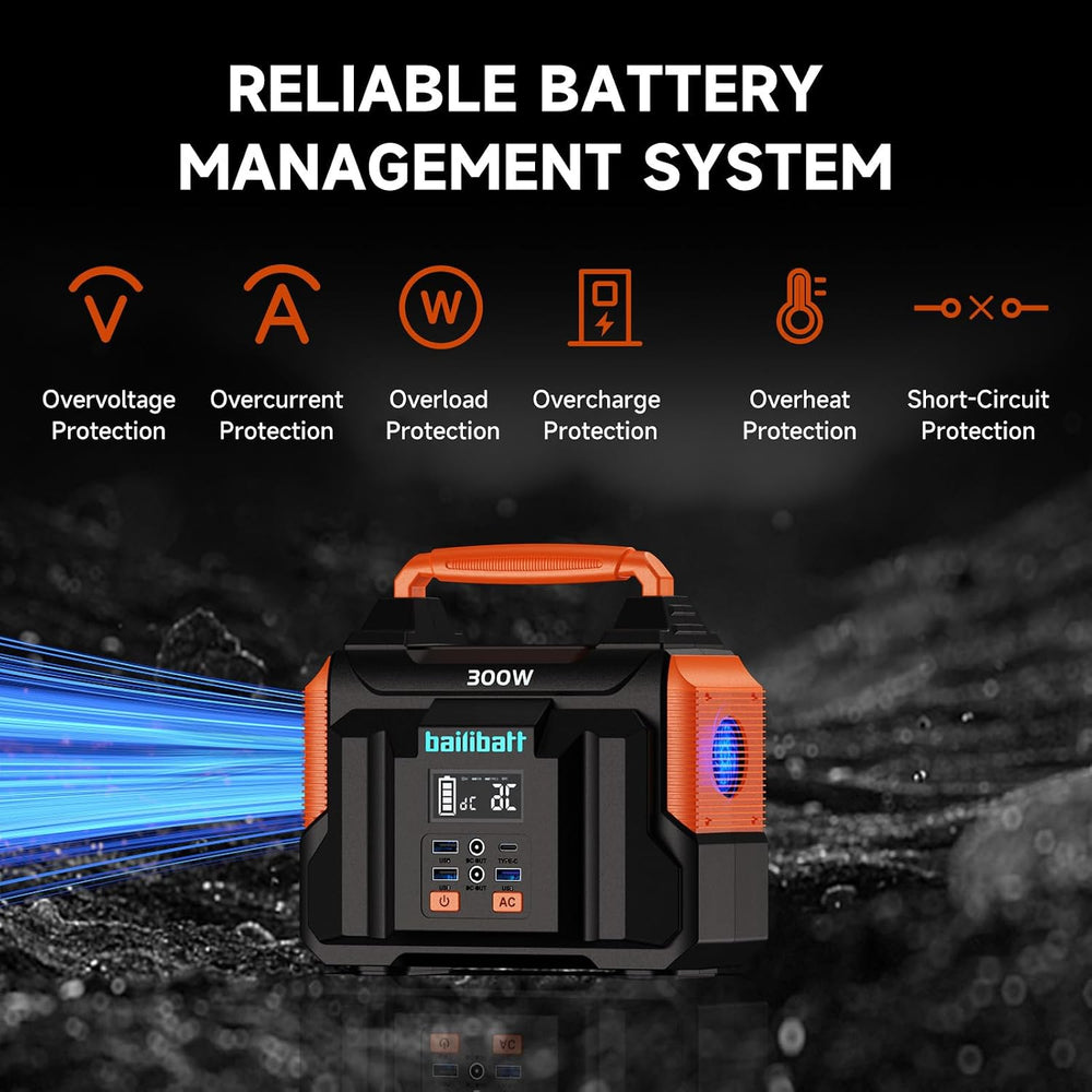 Bailibatt Portable Power Station 300W, 257Wh, 4.6lbs Solar Generator