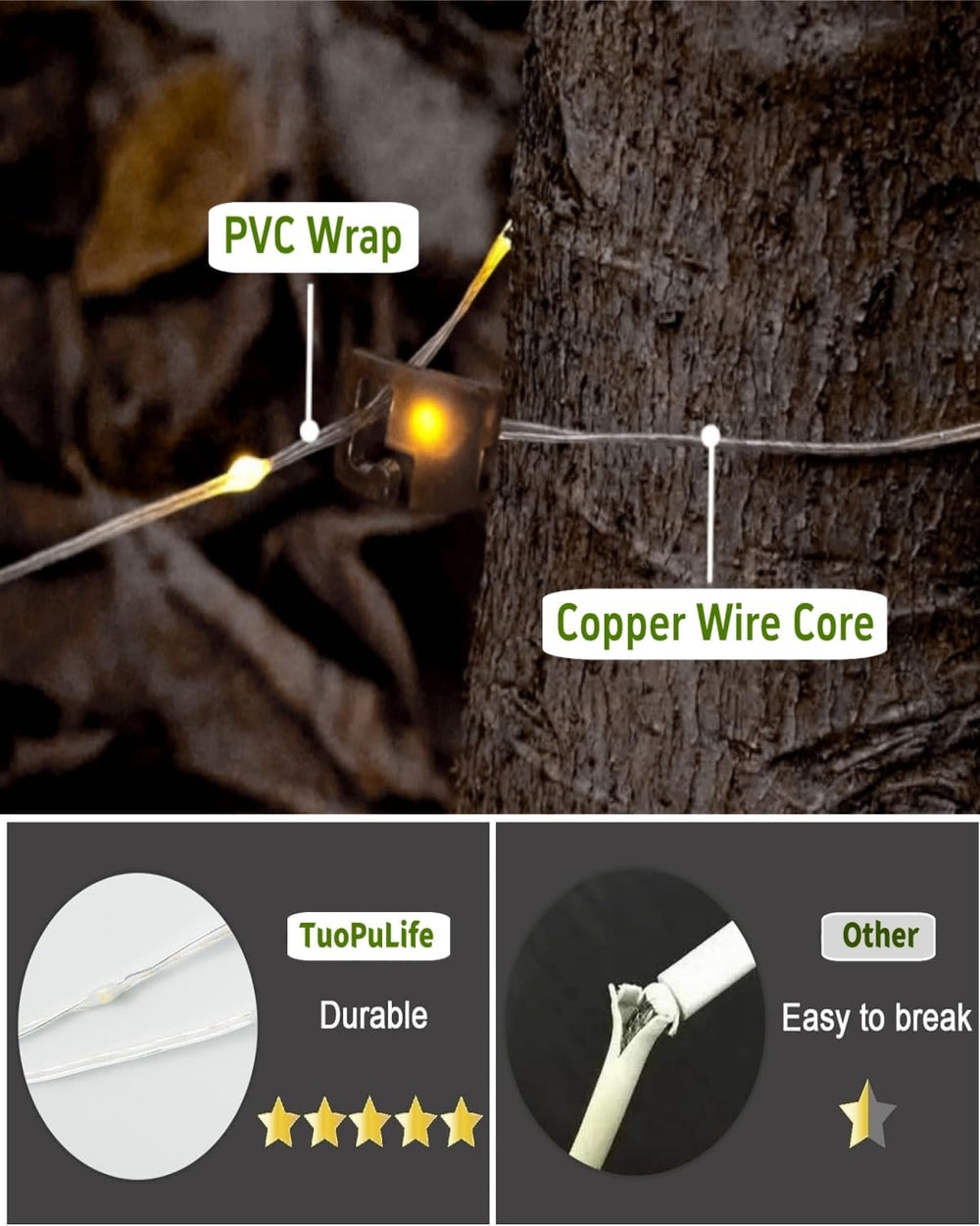Solar Camping String Lights, 4 in 1 Remote 39.4 FT Christmas Fairy Lights