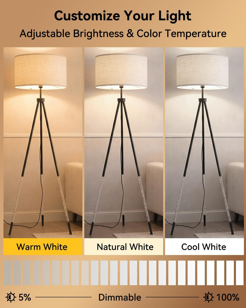 JOOFO Modern Metal Tripod Floor Lamp with Remote, 16.5" Linen Shade