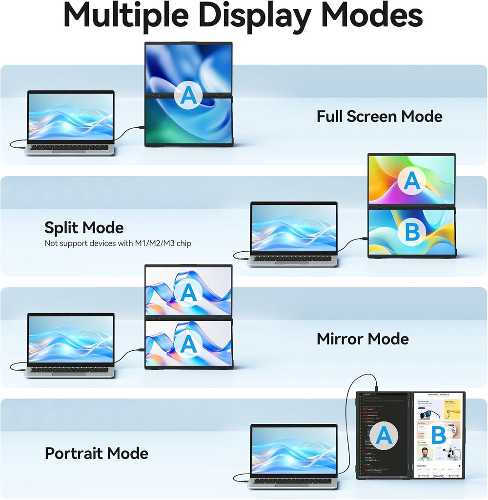 MAGICRAVEN Portable Dual Monitor for Laptop, Foldable Laptop Screen Extender,...