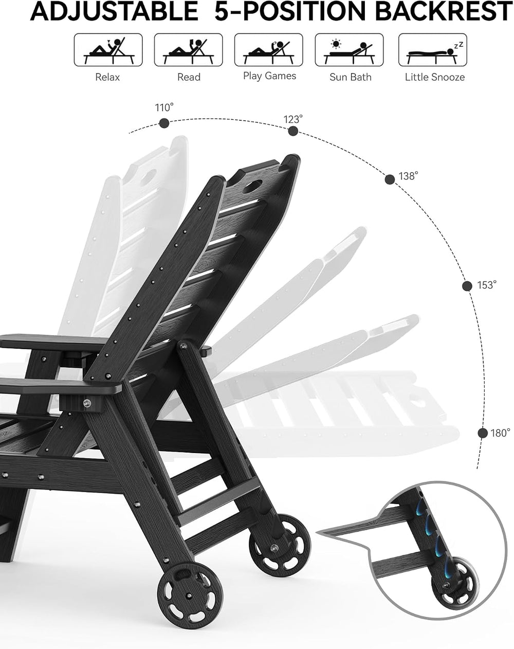 Carauci Lounge Chair Outdoor Set of 2, HDPE Chaise Lounge with Wheels, 5-Posi...