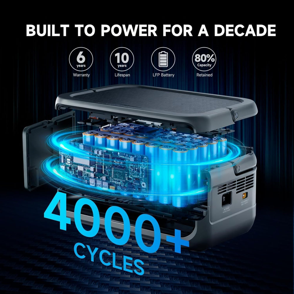 ALLPOWERS VOLIX P300 300W Portable Power Station, 256Wh Solar Generator