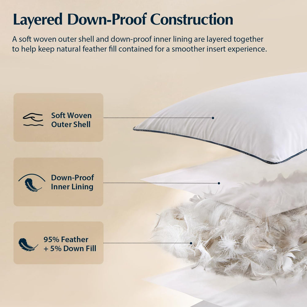 Pacific Coast Goose Feather Pillow Inserts 18x18 Set of 2, Down-Proof Throw P...
