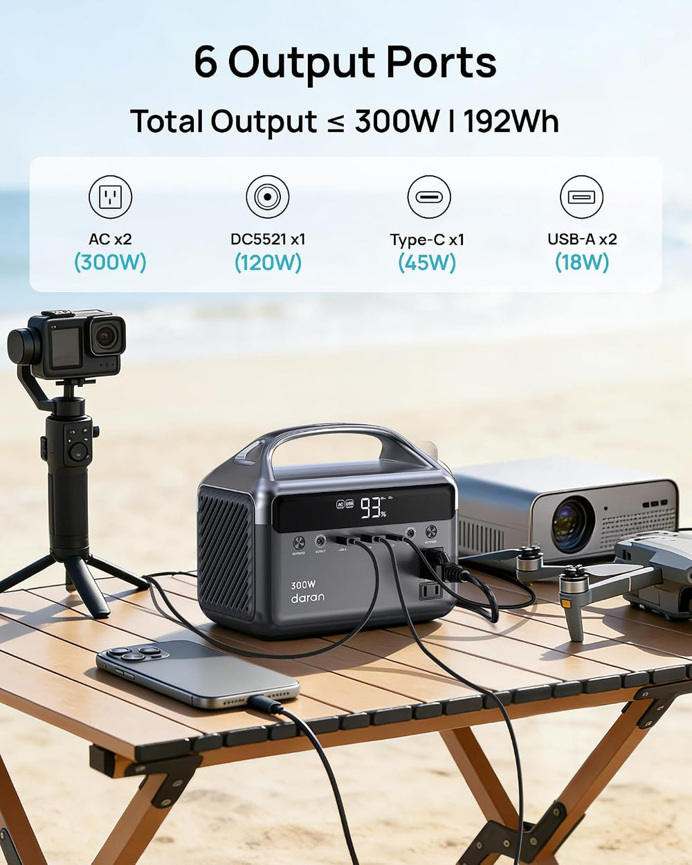 Portable Power Station 300W (600W Surge), 192Wh LiFePO4 Battery Solar Generat...