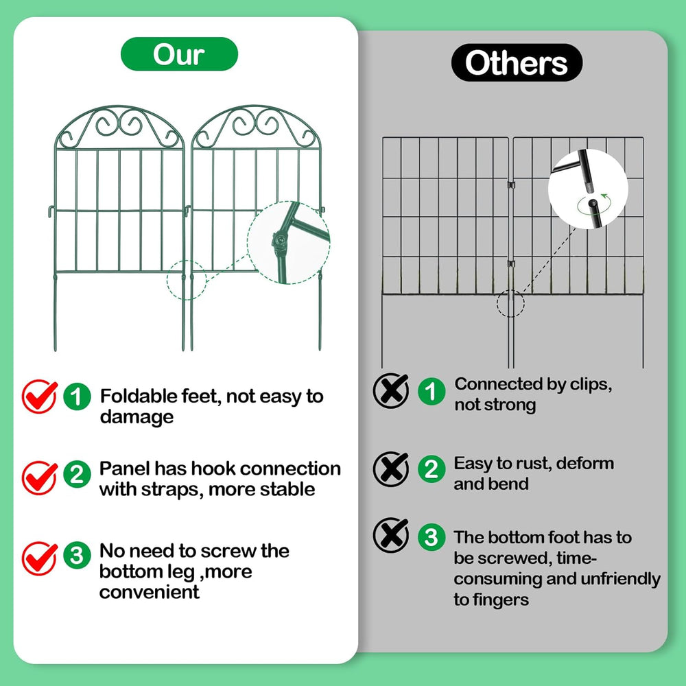 ADAVIN 24in Collapsible Garden Fence Border, 20 Panels Animal Barrier