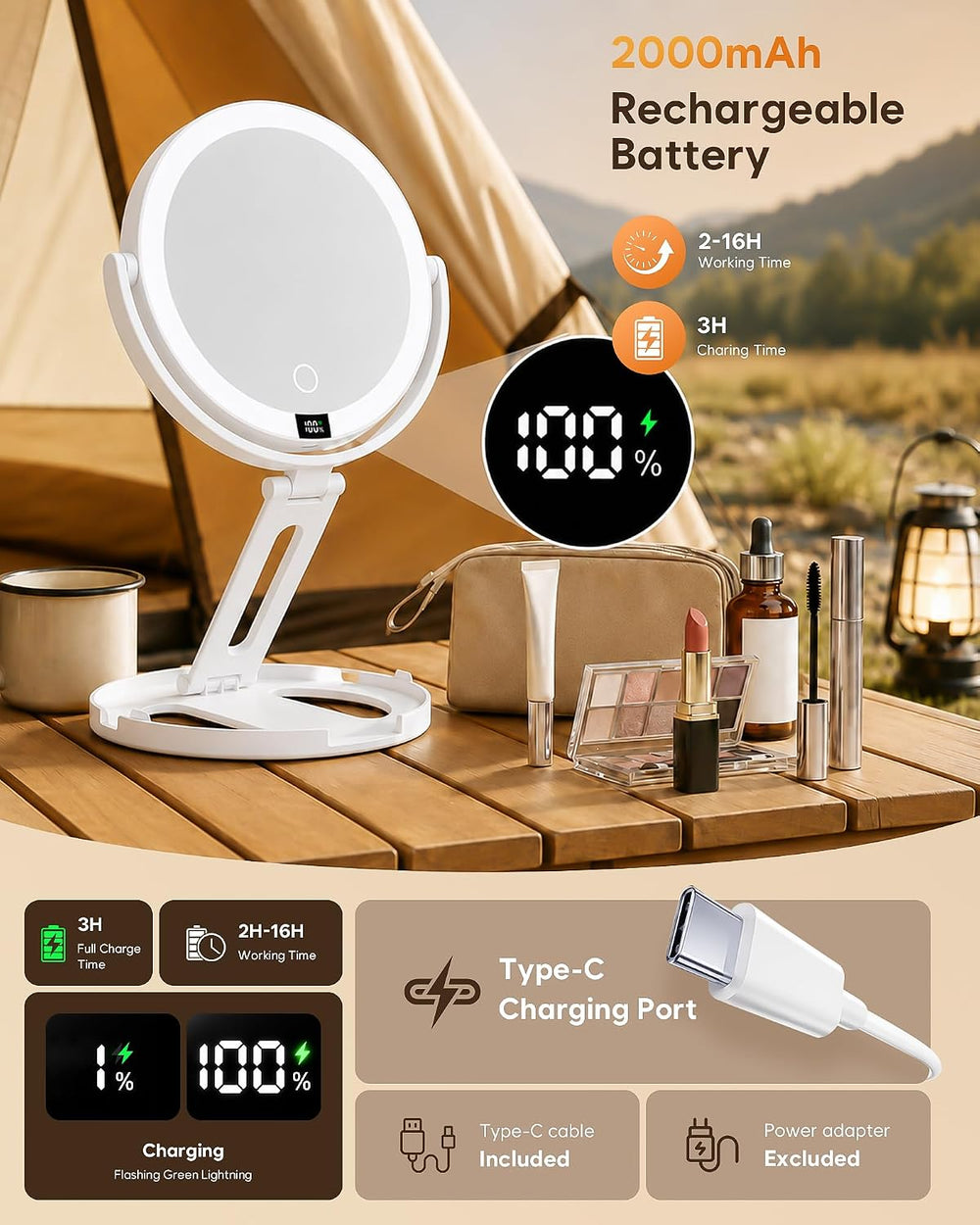 20X Travel Makeup Mirror with Lights, Double-Sided Magnifying Mirror