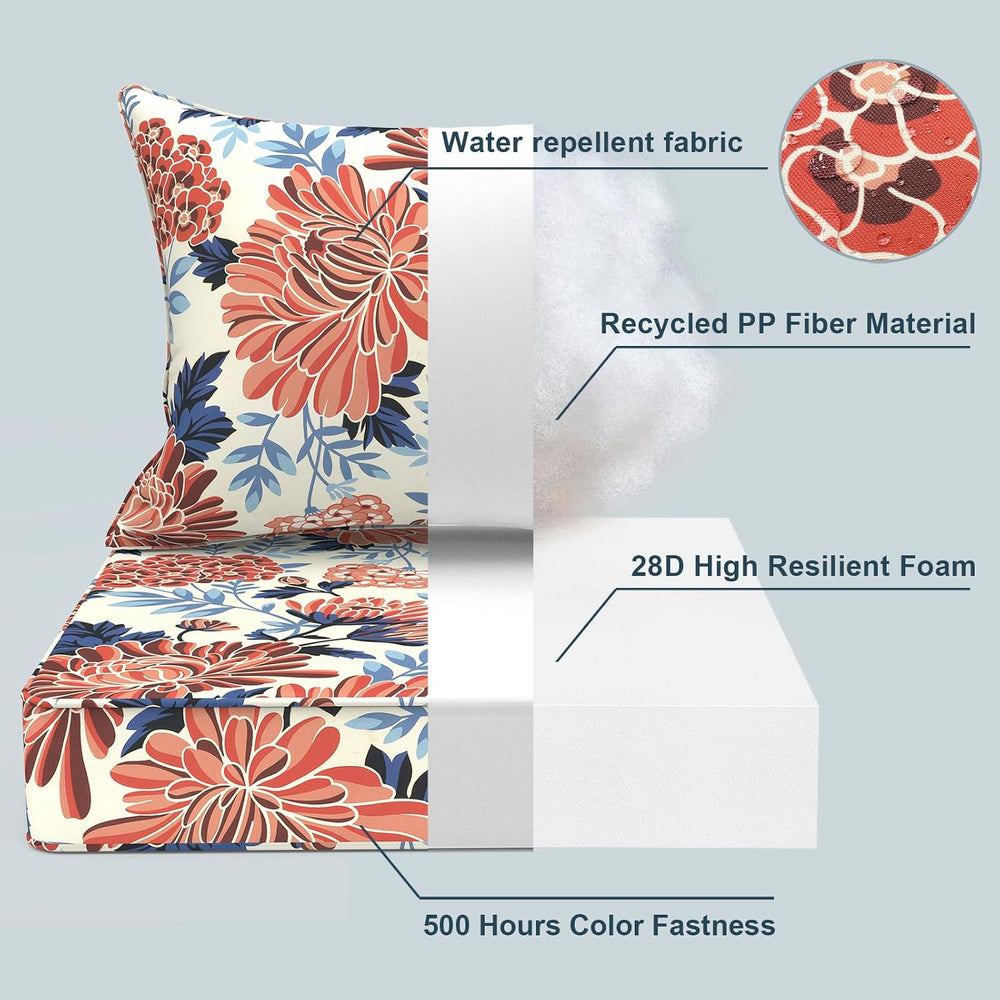 LVTXIII Outdoor Deep Seat Cushion 22"x22"x4" Patio Seat and Ba...