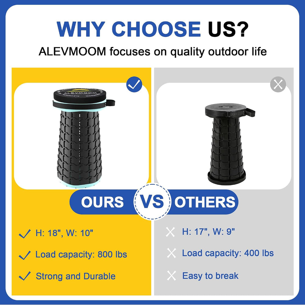 ALEVMOOM Upgraded 18.1" XL Collapsible Stool with Cushion, Portable Fold...