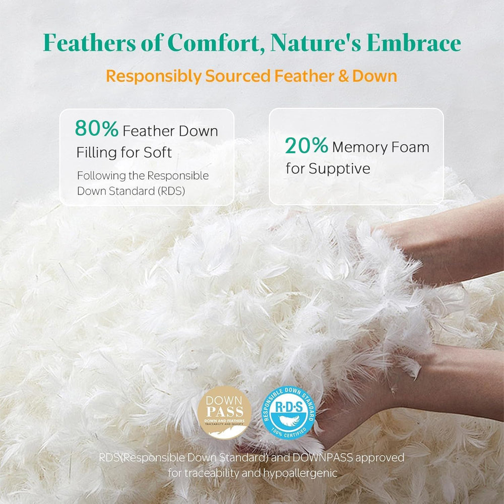 APSMILE Down Feather Throw Pillow Inserts, 18x18 Pillows Set of 2 with Organi...