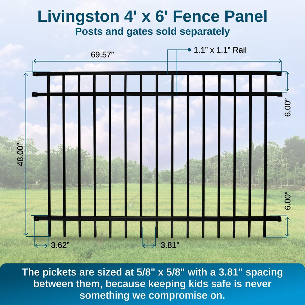 Weatherables Livingston Aluminum Fence Kit – DIY Kit for Backyard and Garden ...