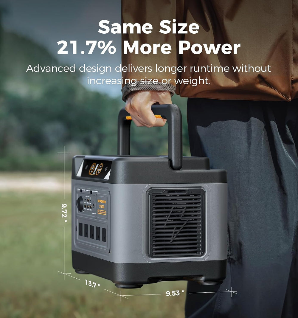 UDPOWER S1200 Portable Power Station, 1,191Wh, 1,200W