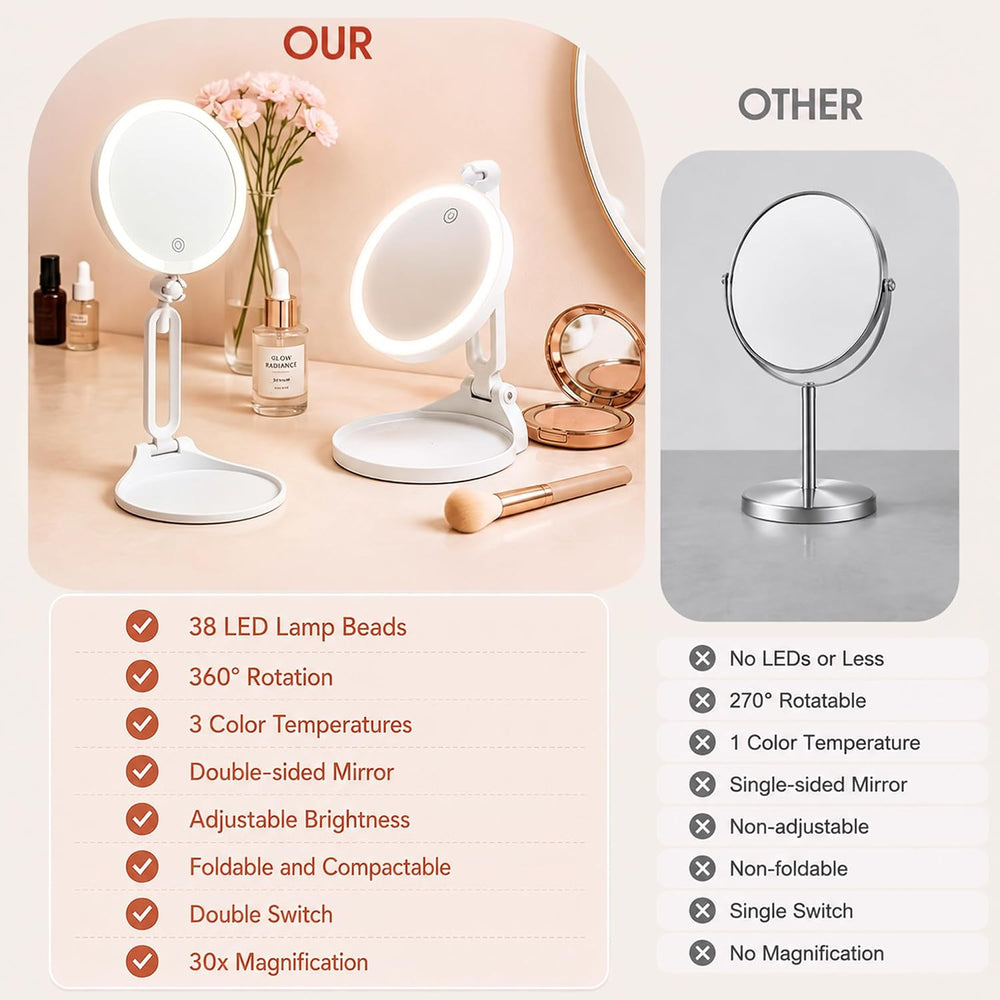 Magnifying Mirror with Light, 30X/1X, 3 Light Modes, Foldable Travel Mirror