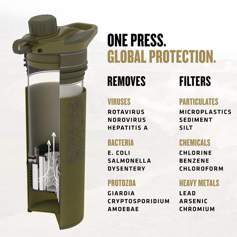 GRAYL GeoPress 24 oz Water Purifier & Water Filter Bottle, Olive Drab