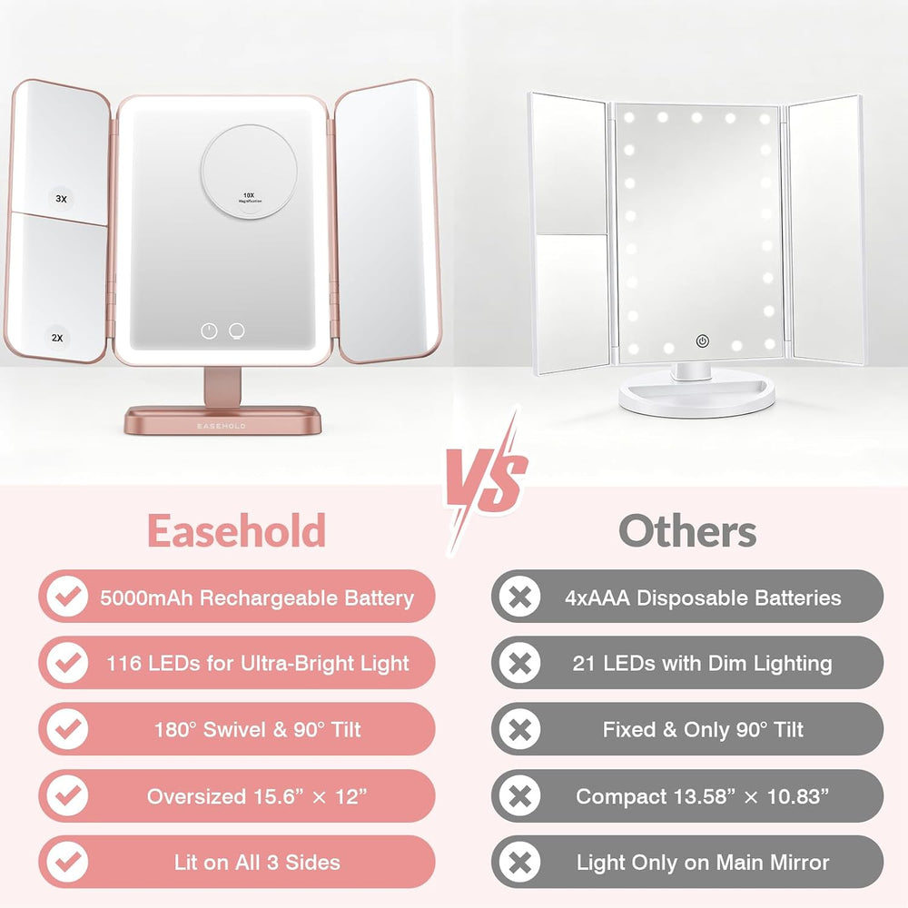 EASEHOLD Trifold Lighted Makeup Vanity Mirror with Lights and Magnification
