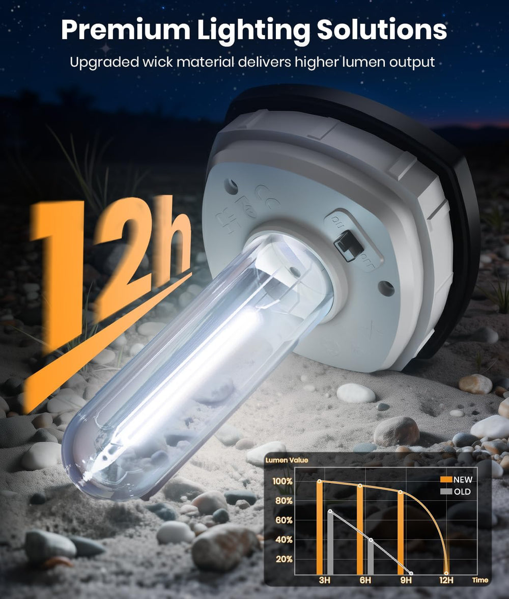 ALFIOT Solar Lights Outdoor, 8 Pack, Cool White, Geometric Shade, IP65