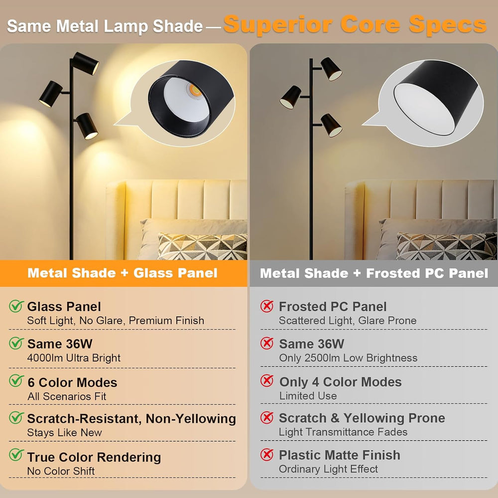 4000LM LED Tree Floor Lamp, 36W Super Bright Reading Lamp with Remote, Dimmab...