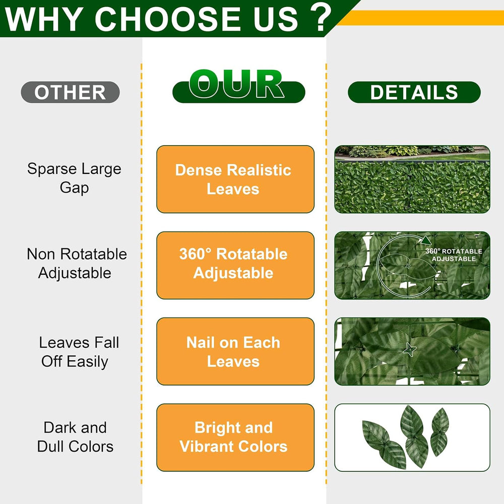 AOKIIE 60"x120" Artificial Ivy Privacy Fence Screen UV-Anti 50SQFT