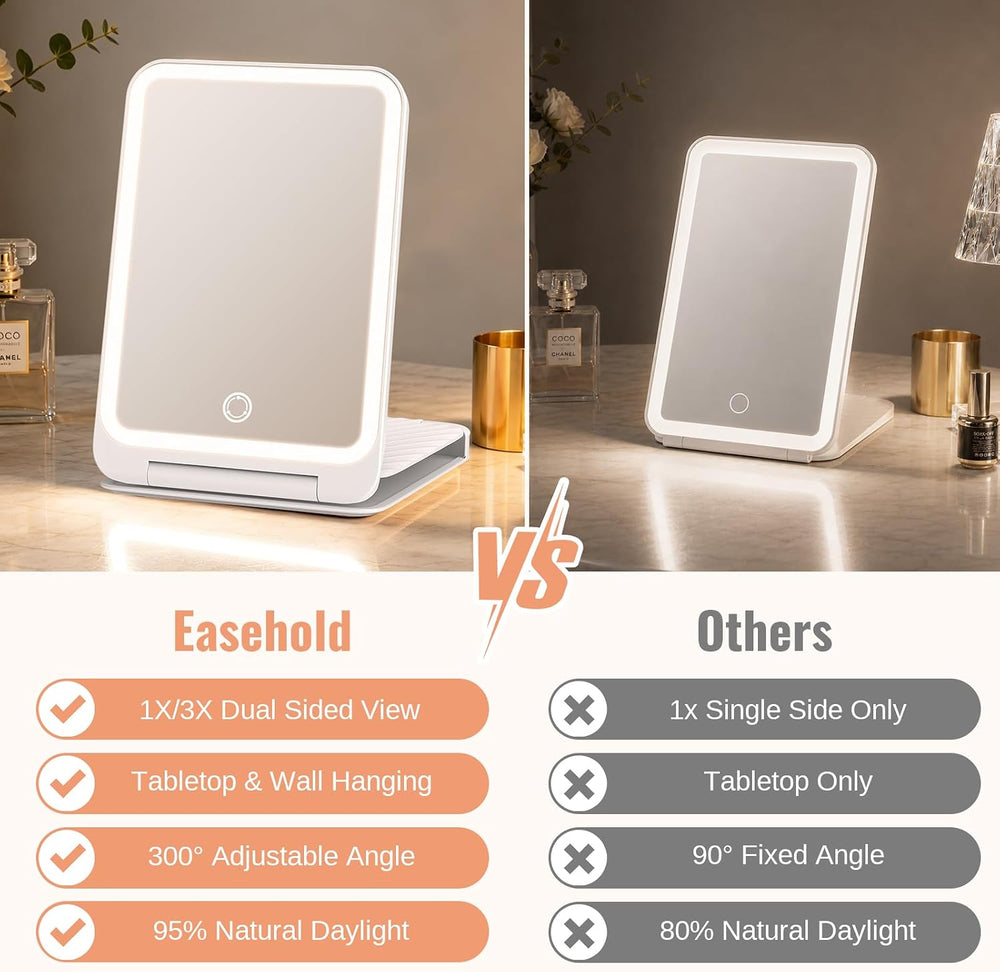Travel Makeup Mirror with Lights, Rechargeable, 1X/3X Magnification, White