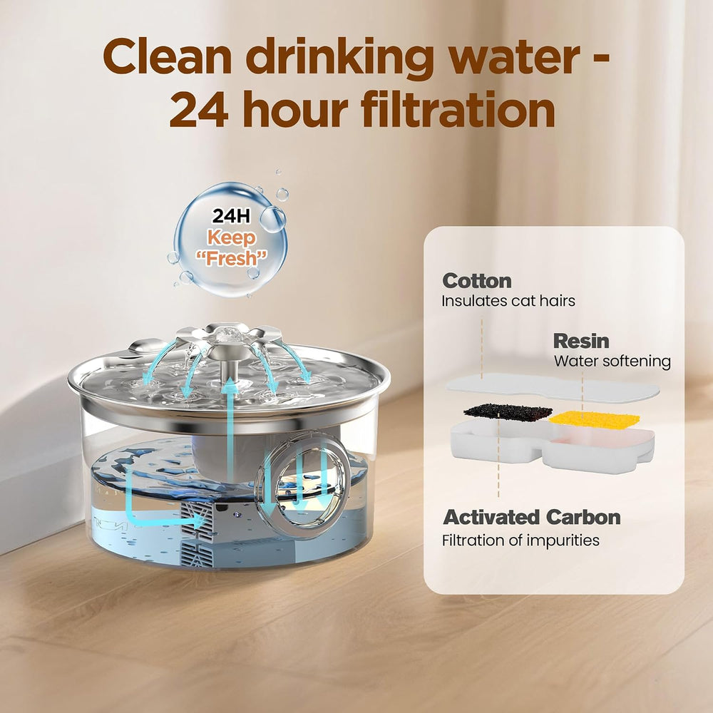 Cat Water Fountain Stainless Steel: Pet Fountain with 6 Filters & 3 Sponges